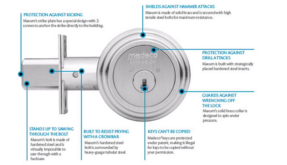 Tulsa Commercial Locksmith Deadbolt