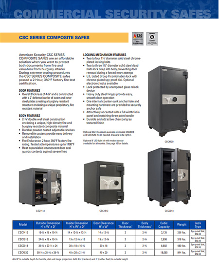 Tulsa Composite Safes