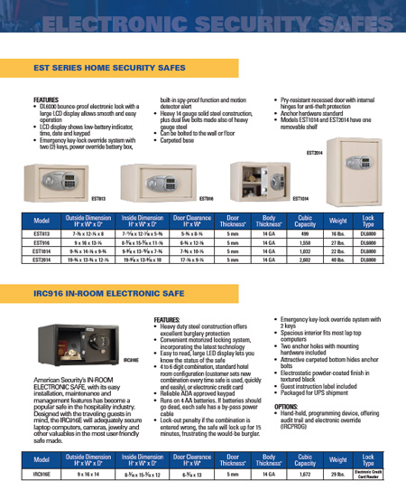 Tulsa Residential Electronic Safes